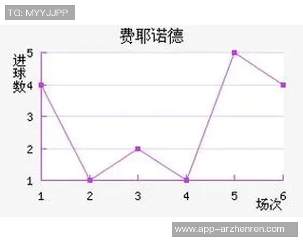 运动新闻巴西对瑞士比赛分析及最新欧赔走势解读
